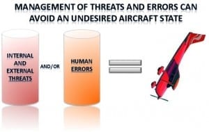 Threat and Error Management: a primer : Air Facts Journal