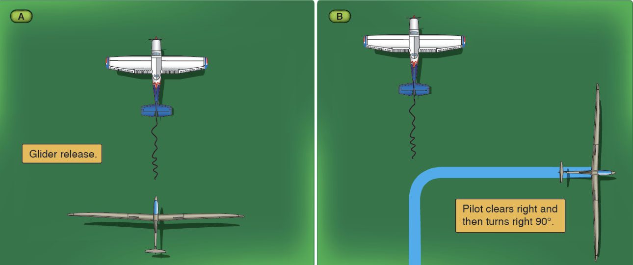 The day my glider checkride almost went bad : Air Facts Journal